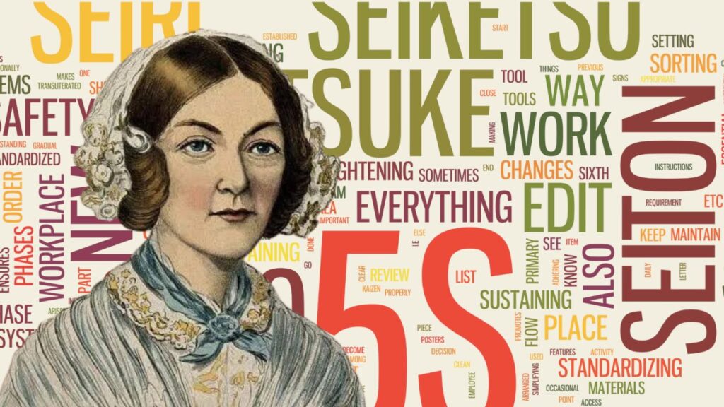 Ilustração de Florence Nightingale ao lado de uma nuvem de palavras relacionadas ao método 5S, como Seiri, Seiton, Seiso, Seiketsu e Shitsuke.