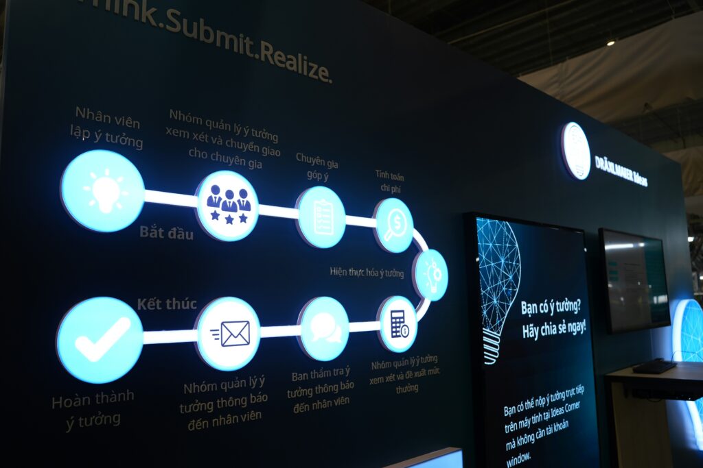 Etapas da gestão estratégica no processo de planejamento
